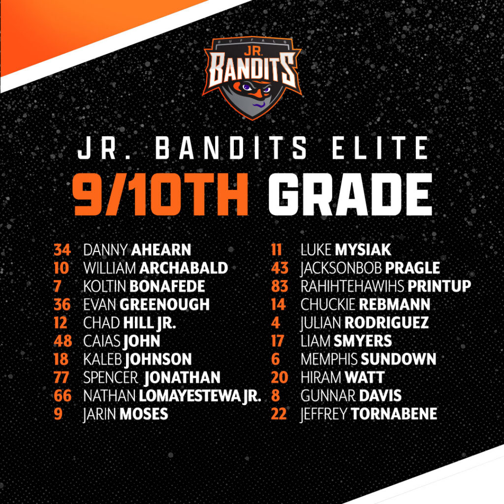 Jr. Bandits Elite 9th & 10th Grade Roster
