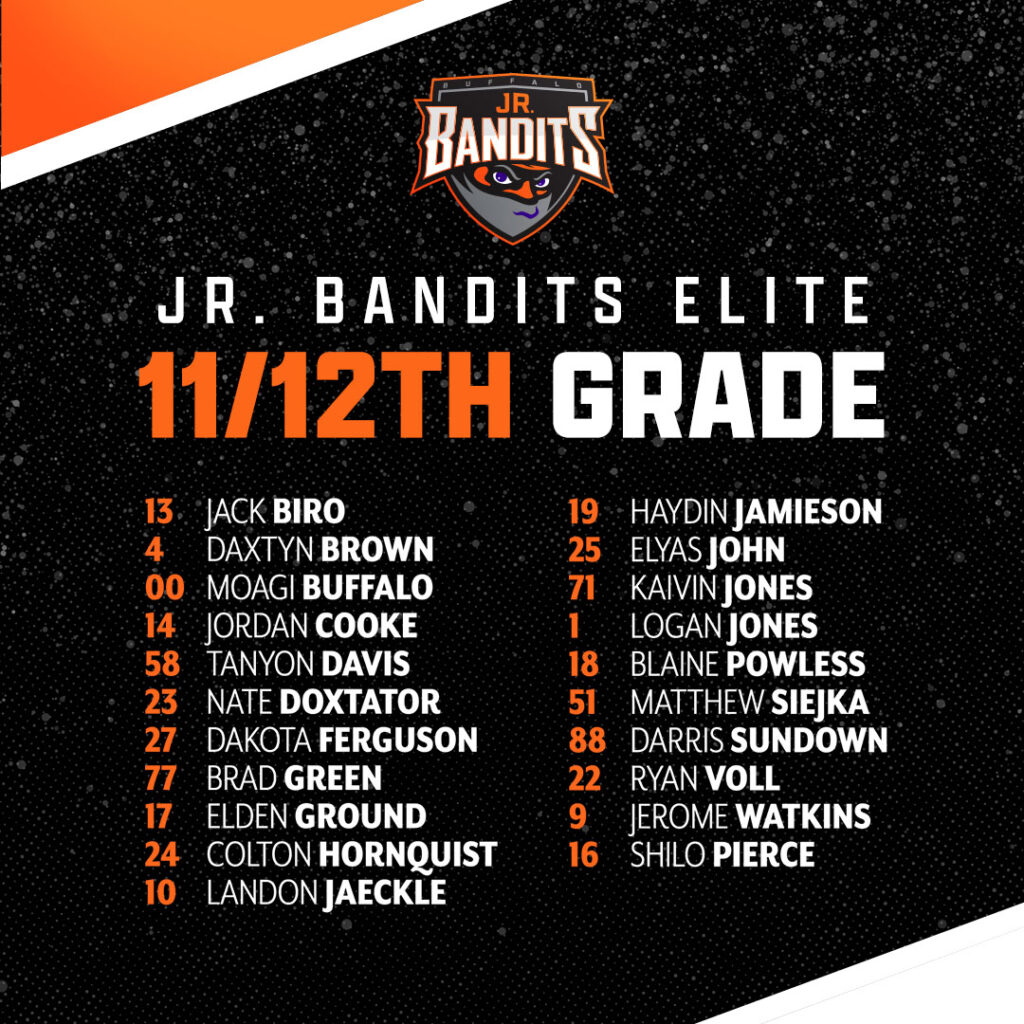 Jr. Bandits Elite 11/12th Grade Roster