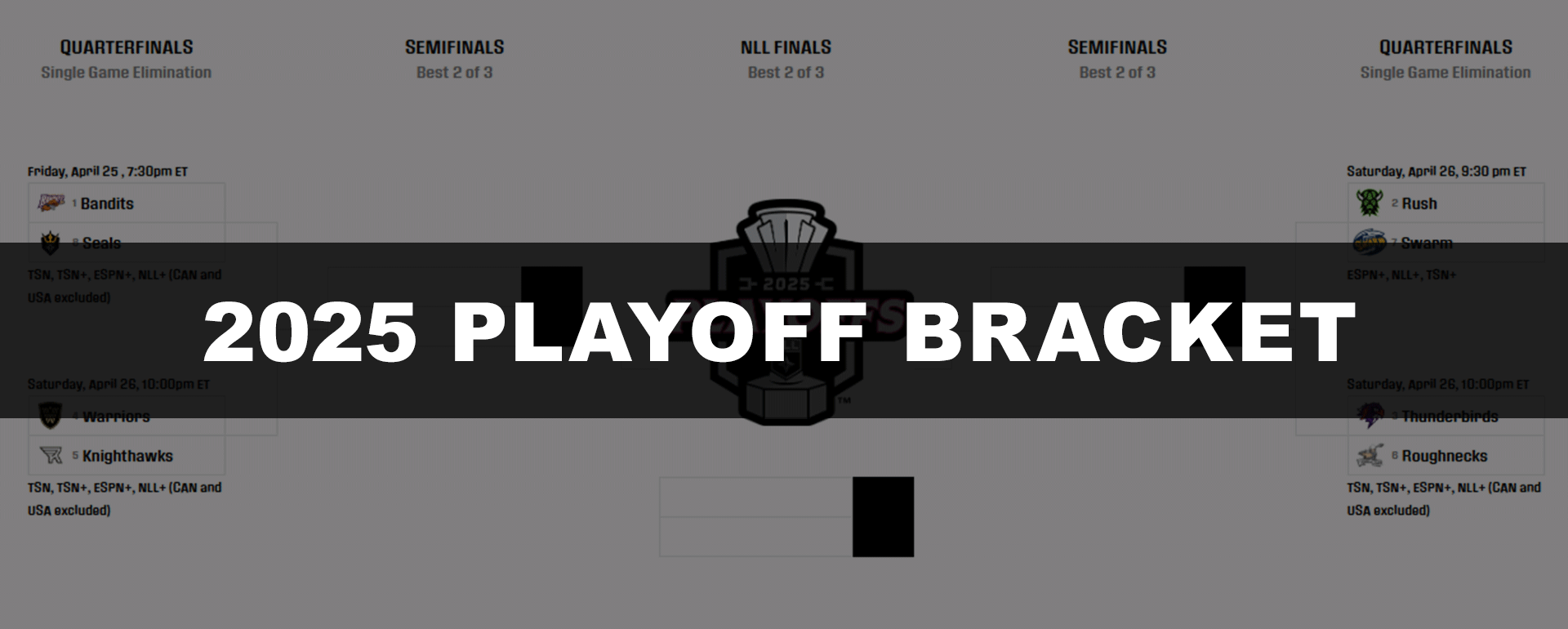 2025 NLL Playoff Bracket